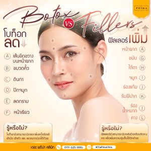 โบท็อกซ์ ต่างกับ ฟิลเลอร์ อย่างไร