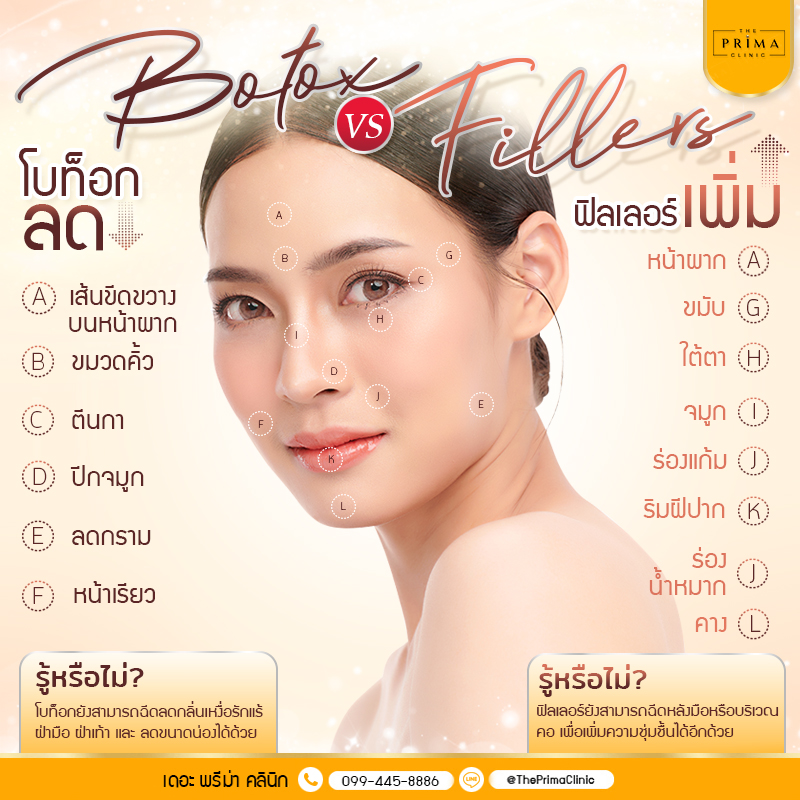 โบท็อกซ์ ต่างกับ ฟิลเลอร์ อย่างไร