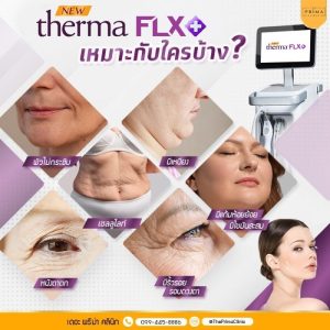 Thermage FLX เหมาะกับใคร