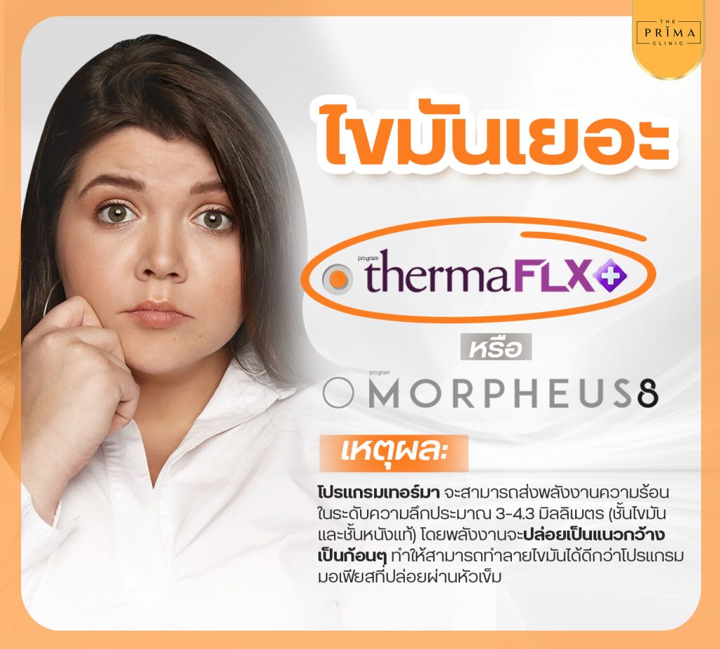 Thermage vs Morpheus8
