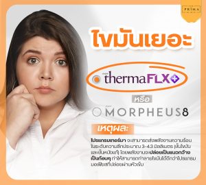 Thermage vs Morpheus8
