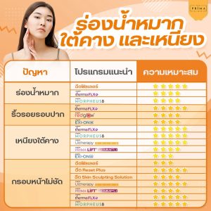ร่องน้ำหมาก เหนียง