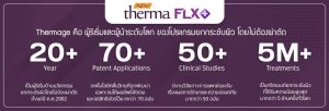 เทอมาจ ดียังไง