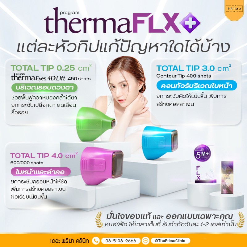 Thermage มีกี่หัว