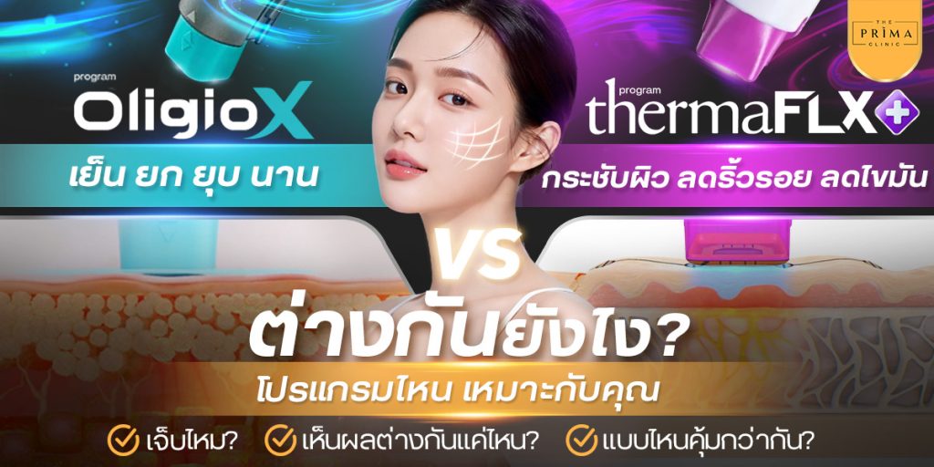 Promotional banner comparing skincare devices OligioX and ThermaFLX, featuring a model and Thai slogans with a 'VS' in the center.