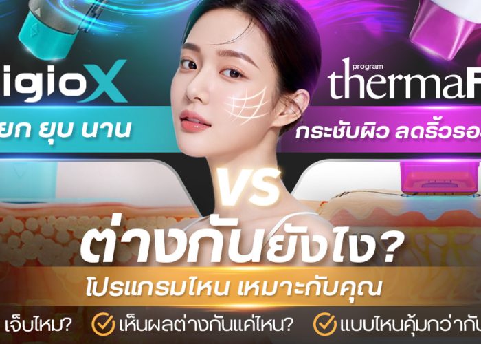 สรุปจบ OligioX vs Thermage FLX ต่างกันยังไง?