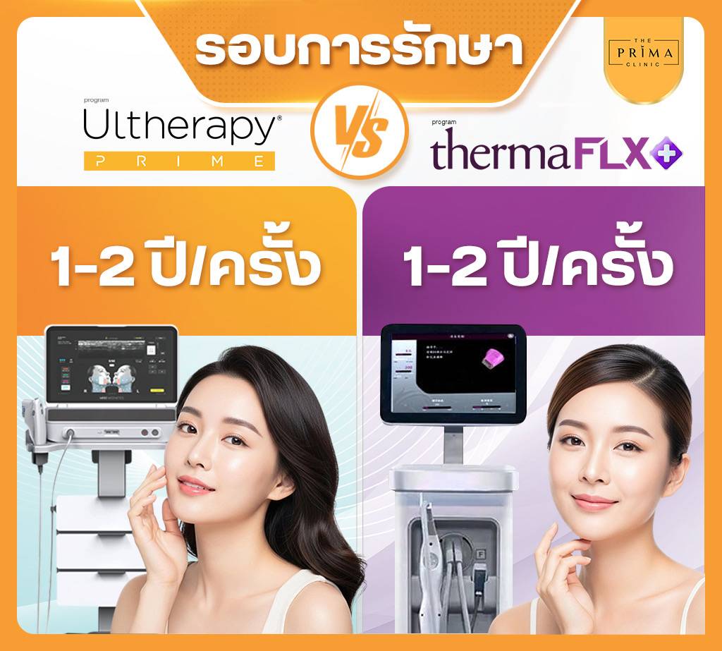 Advertisement comparing Ultherapy Prime vs ThermaFLX, featuring two devices and models, with Thai text and orange/purple layout.