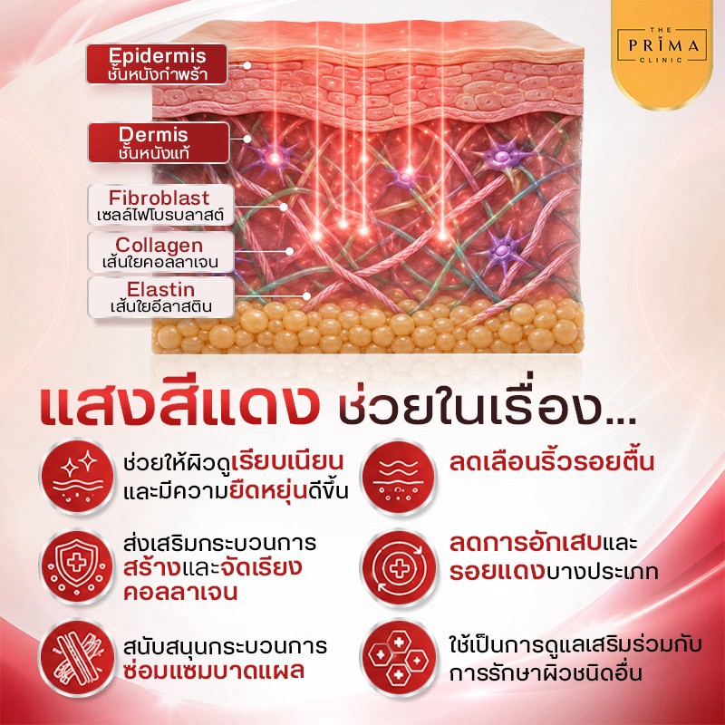 แสงสีแดง Redlight Therapy ช่วยอะไร